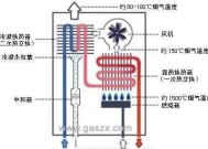 天然气热水器超温保护故障解决方法（保护您的家庭安全与舒适）