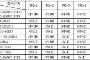 解决打印机记不住密码的方法（设置打印机密码记忆功能的步骤及注意事项）