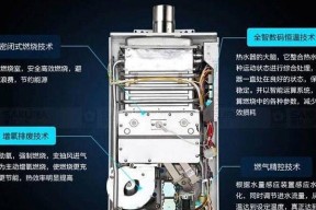 樱花牌热水器风压故障的维修方法（解决樱花牌热水器风压故障的有效措施及注意事项）