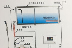 以太阳能智能显示器接线方法解析（探索以太阳能智能显示器的连接方式）