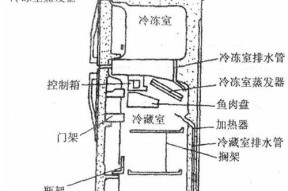 松下冰箱不制冷故障维修指南（解决冰箱不制冷问题的实用方法）