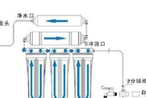 厨房净水器滤芯安装指南（学会正确安装厨房净水器滤芯）