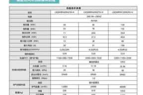 探索销售中央空调行业的未来发展趋势（洞察行业变革）