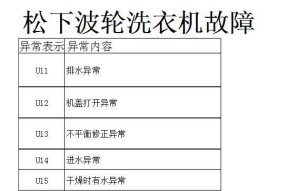 洗衣机显示U4故障解析与解决方法（探究洗衣机显示U4故障的原因及有效处理措施）