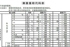 U盘上文件看不见的解决方法（揭秘隐藏文件的秘密）