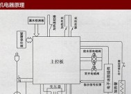 商用饮水机故障与维修指南（解决商用饮水机故障的维修方法）