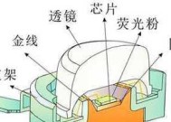 LED灯珠更换（了解如何更换LED灯珠）