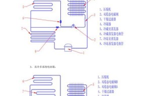 冰箱不制冷的处理方法（保养维修指南）