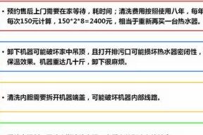 热水器第一次清洗指南（轻松掌握清洗技巧）