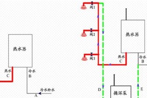 如何利用电热水器排空水（简单方法）