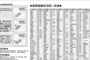 复印机过热错误的原因和解决方法（为什么复印机会过热）