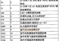 解读Navien壁挂炉故障代码，为您提供专业维修指引（Navien壁挂炉故障代码分析及解决方法）