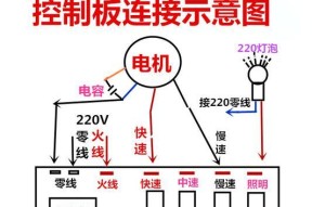 老板油烟机开关坏了维修方法（解决老板油烟机开关故障的简单方法）