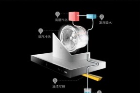 侧面圆形油烟机清洗方法（彻底去除油烟机积累的油垢和异味）