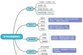 华帝燃气热水器E4故障解析与排除方法（探究华帝燃气热水器E4故障原因）