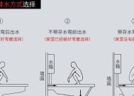 全面了解蹲便器的规格尺寸详图（一目了然）