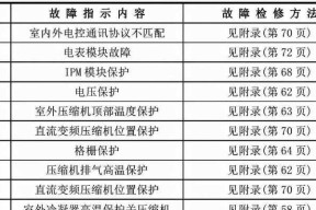 打印机喷头喷嘴清洗方法（轻松解决打印机喷头堵塞问题的有效措施）