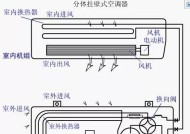 空调能换气吗？空调能自己换气的功能是什么？