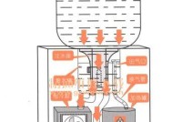 如何维修饮水机滴水问题（解决饮水机滴水的简单方法）