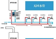 解决樱雪热水器E7排风故障的常见方法（排风故障处理技巧一网打尽）