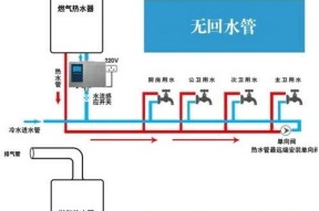 解决樱雪热水器E7排风故障的常见方法（排风故障处理技巧一网打尽）