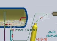 用盐水清洗热水器的方法？如何有效去除水垢？