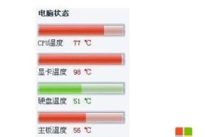 笔记本电脑CPU温度过高的解决方法（如何有效降低笔记本电脑CPU温度）