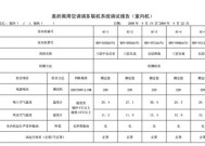 美的中央空调PFC板故障解决方法（PFC板故障原因及维修技巧）