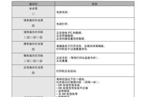 喷墨打印机清零方法解析（彻底解决喷墨打印机问题的有效途径）