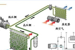 空调制热慢的原因及解决方法（探究空调制热慢的可能原因与解决之道）