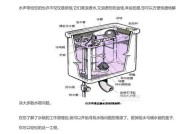 马桶水箱漏水怎么修？维修步骤和注意事项是什么？