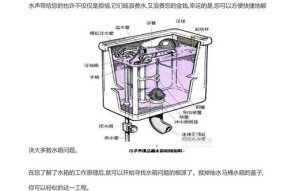 马桶水箱漏水怎么修？维修步骤和注意事项是什么？