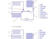 三星开门冰箱风机故障维修指南（从多个方面解决开门冰箱风机故障问题）