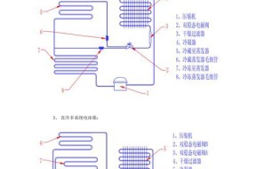 三星开门冰箱风机故障维修指南（从多个方面解决开门冰箱风机故障问题）