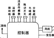 美的热水器不出热水可能的原因及解决方法（探究美的热水器不出热水的原因）