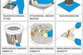 如何正确清洗消毒柜（简单实用的清洗方法）