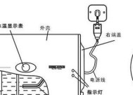 荣事达燃气热水器E4故障维修方法（解决超温报警）