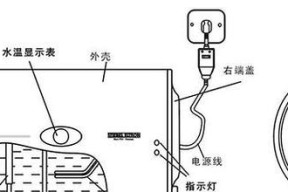 荣事达燃气热水器E4故障维修方法（解决超温报警）