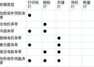 复印机走向黑道的原因（从便利到犯罪）