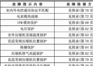 荣事达洗衣机E42故障分析与维修办法（解决荣事达洗衣机E42故障的实用指南）