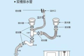 华蒂热水器清洗方法详解（轻松掌握清洗技巧）