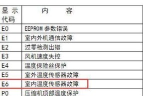 解析美的中央空调代码故障及解决方法（美的中央空调代码故障原因和常见解决方案）