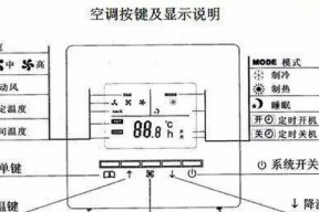 如何快速识别和解决中央空调故障（掌握关键步骤）