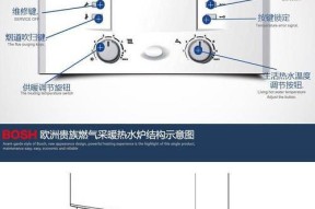 卡利塔壁挂炉故障代码解析（解决卡利塔壁挂炉故障的有效方法）