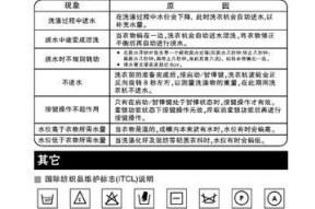 洗衣机效果代码的妙用（揭秘洗衣机效果代码对洗涤过程的优化与改进）