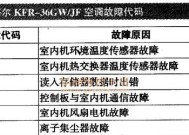 夏普空调显示E3故障解决办法（空调出现E3故障的原因及维修处理方法）