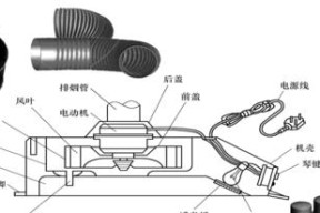 拆解油烟机电动机的步骤与注意事项（清洁油烟机电动机）