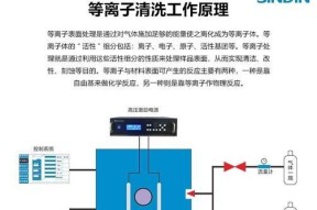 洗衣机清洗剂的原理及使用方法（洗衣机清洗剂的作用和效果以及如何正确使用）