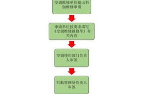 如何修理空调出现的问题（解决空调故障的实用指南）