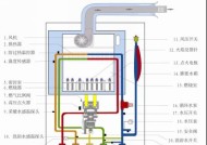 林内壁挂炉排烟故障产生的原因及解决方法（探究林内壁挂炉排烟故障的成因）